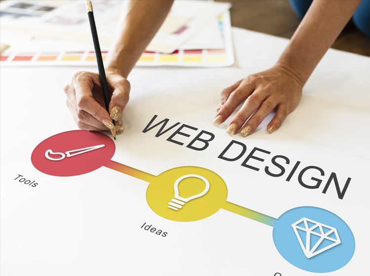 webdesign banner webcreator